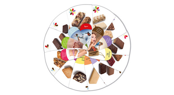 Delaviuda-Confectionary-Group-increases-its-stake-in-French-company-Artenay-Bars1-595x3261